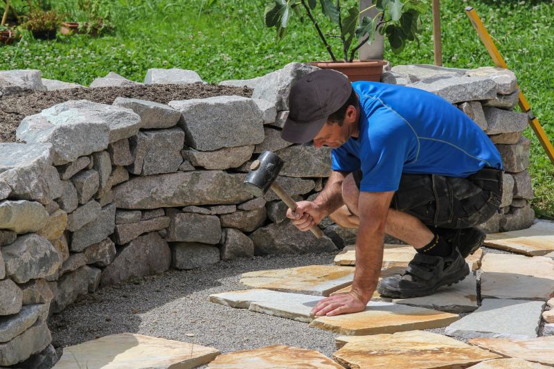 Commercial Masonry Specialists